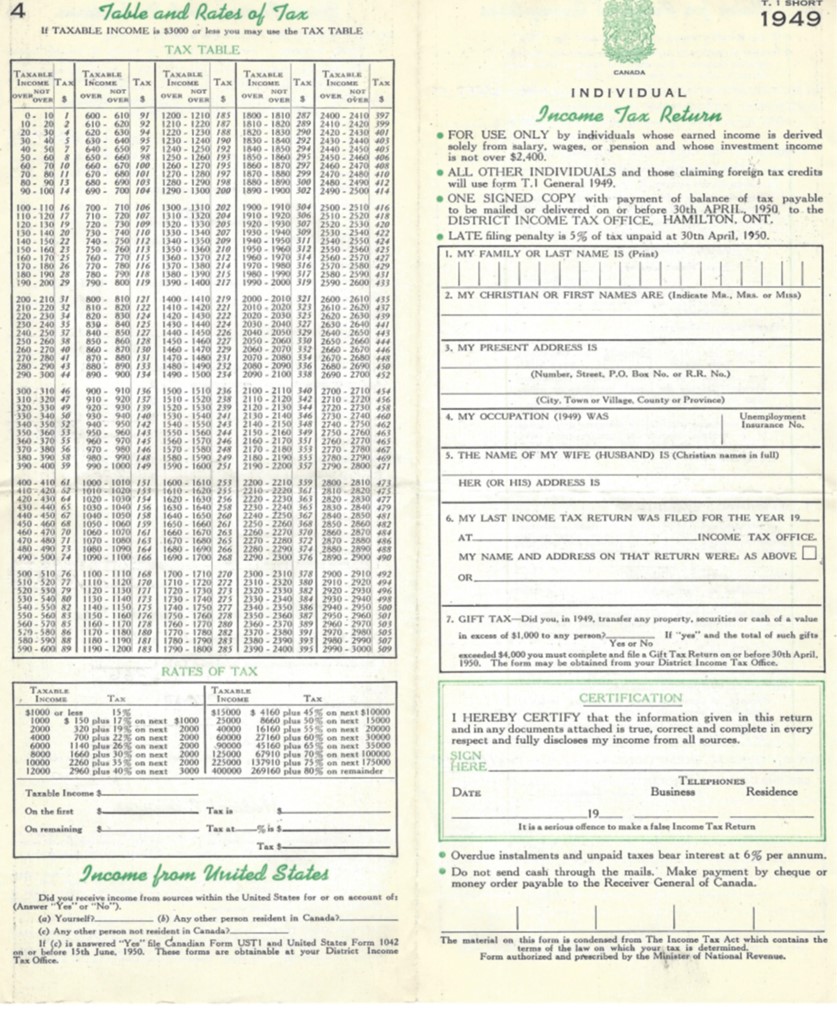 tax return 1949